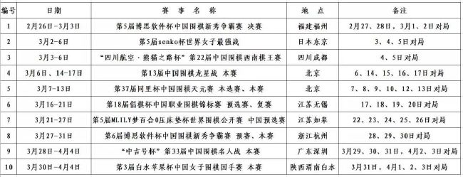 可以看出这个赛季弗赖堡队不管是在进攻端还是在防守端都没有什么像样的表现。